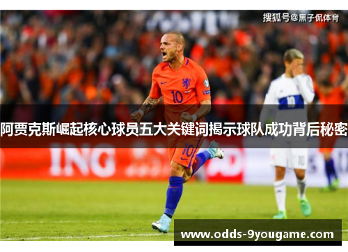 阿贾克斯崛起核心球员五大关键词揭示球队成功背后秘密