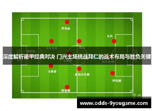 深度解析德甲经典对决 门兴主场挑战拜仁的战术布局与胜负关键