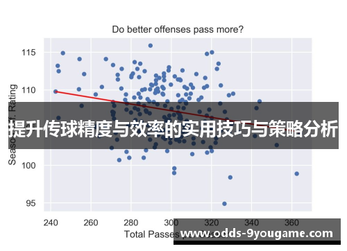 提升传球精度与效率的实用技巧与策略分析
